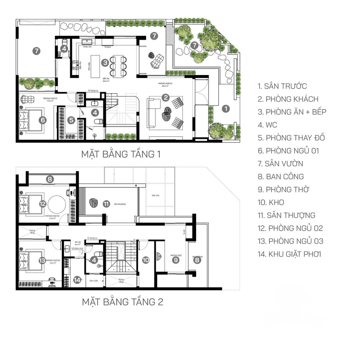 99+ Mẫu biệt thự 200m2 đẹp & bảng dự toán chi phí chi tiết 2026 12 Bố trí mặt bằng biệt thự 200m2 mái Thái không chỉ đẹp mắt mà còn phù hợp khí hậu, giúp không gian luôn mát mẻ và thông thoáng (Ảnh: Sưu tầm)