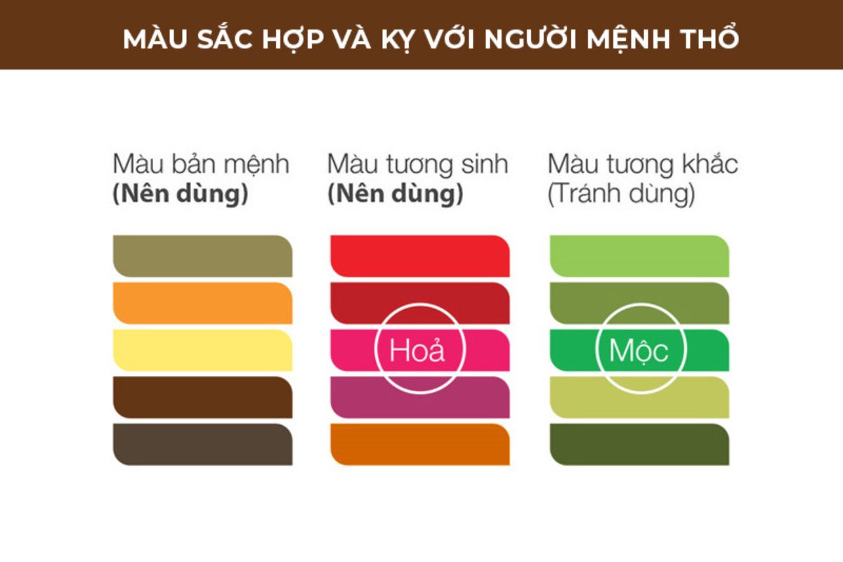 Nắm rõ hướng xấu và cách hóa giải giúp tối ưu nhà hợp mệnh Thổ, hạn chế xung khắc và giữ cân bằng năng lượng (Ảnh: Sưu tầm)