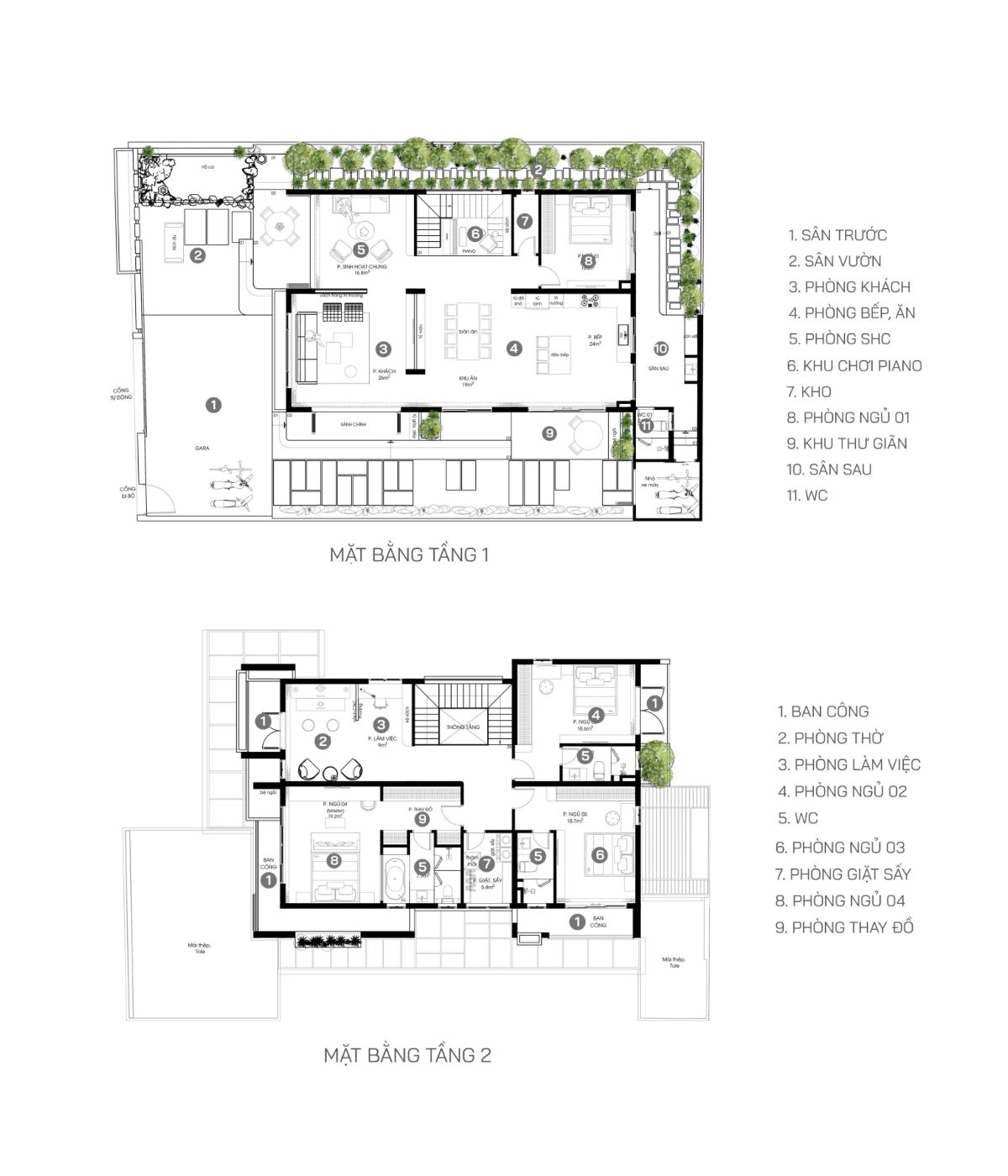 Phương án 1 phòng ngủ tầng 1 và 3 phòng ngủ tầng 2 giúp cân bằng giữa sự thuận tiện và riêng tư (Ảnh: Sưu tầm)
