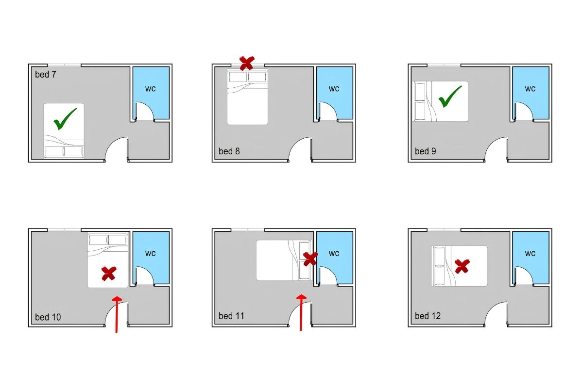 Phong thủy nhà vệ sinh trong phòng ngủ có thể được cải thiện bằng cách tránh cửa WC hướng thẳng vào giường và tăng thông gió  (Ảnh: Sưu tầm)