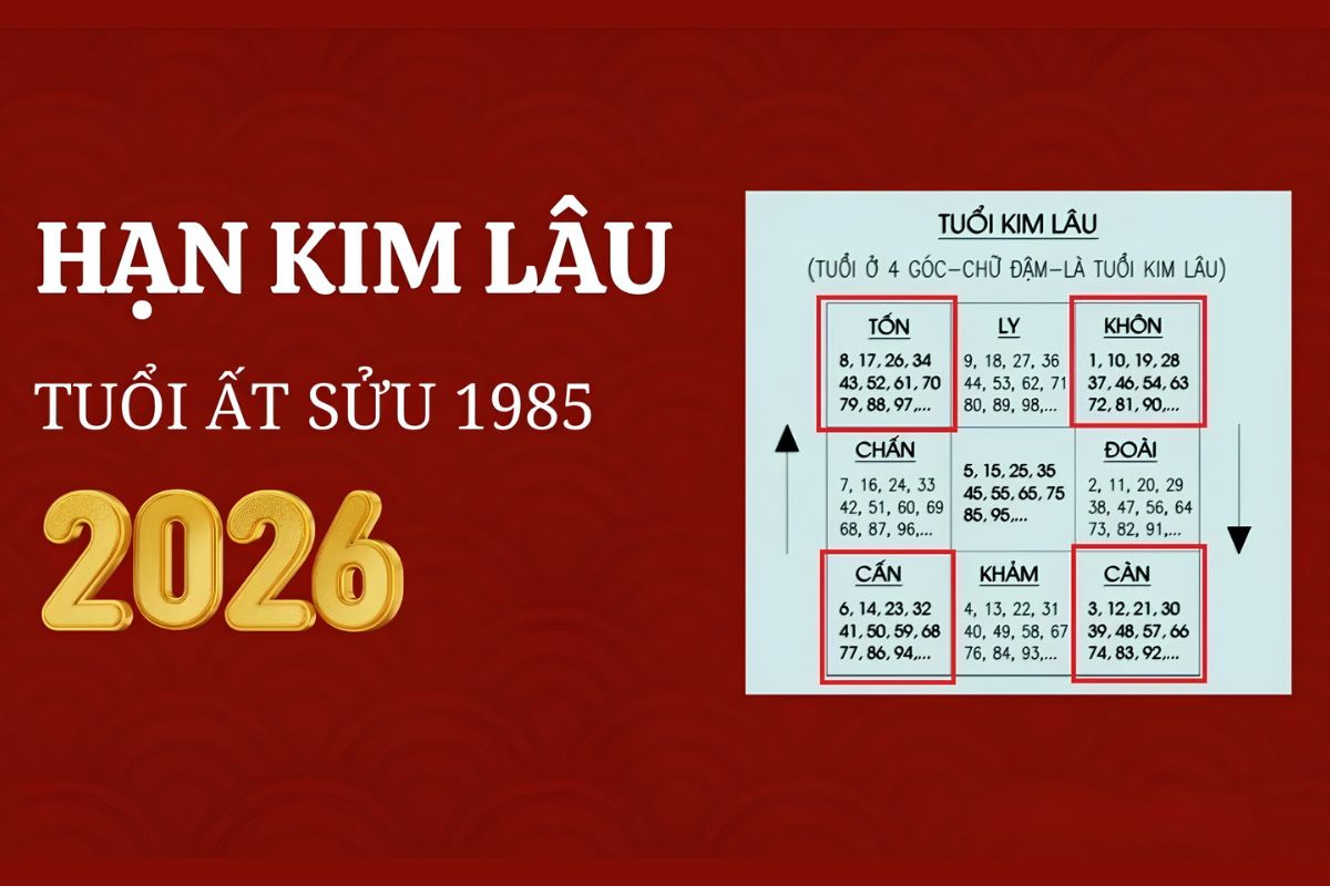 Tuổi Ất Sửu 1985 xây nhà năm 2026 có tốt không? Cách hóa giải chi tiết 4 Gia chủ Ất Sửu 1985 có tuổi mụ 42 trong năm 2026 và phạm Kim Lâu Tử theo cách tính phong thủy truyền thống (Ảnh: Sưu tầm)