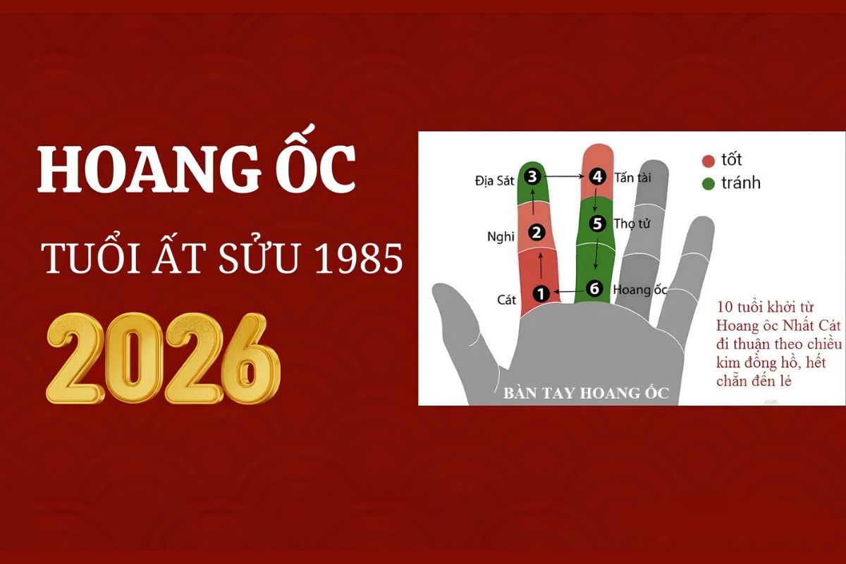 Tuổi Ất Sửu 1985 xây nhà năm 2026 có tốt không? Cách hóa giải chi tiết 5 Ất Sửu 1985 xây nhà 2026 gặp Lục Hoang Ốc, là yếu tố cần cân nhắc trước khi quyết định động thổ (Ảnh: Sưu tầm)