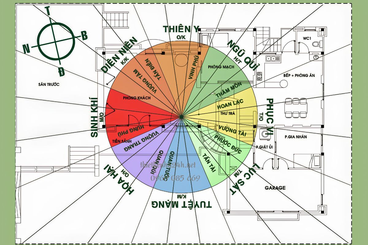 Tuyệt Mệnh, Ngũ Quỷ, Lục Sát và Họa Hại được xác định theo từng quái mệnh chứ không cố định cho mọi gia chủ (Ảnh: Sưu tầm)