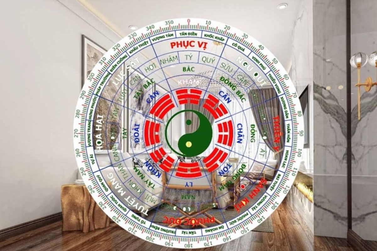 Nhầm hướng cửa, chỉ đo một lần hoặc đứng gần nguồn gây nhiễu là những lỗi phổ biến khi thực hiện cách xác định hướng nhà (Ảnh: Sưu tầm)