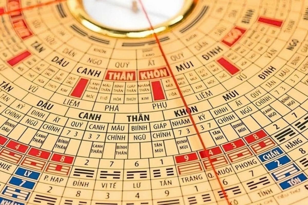 Năm 2026 Tuổi Nào Phạm Tam Tai? Bảng Tra Cứu & Hướng Dẫn Giải Hạn 7 Hiểu rõ năm 2026 con giáp nào phạm Tam Tai giúp gia chủ chủ động hơn khi cân nhắc thời điểm xây dựng và lựa chọn phương án phù hợp cho tổ ấm (Ảnh: Sưu tầm)