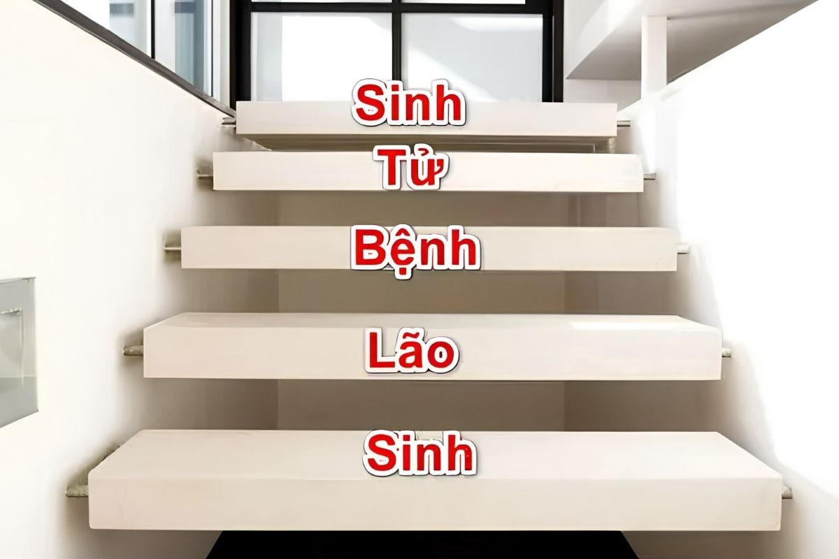 Số bậc theo Sinh – Lão – Bệnh – Tử là một lưu ý khi xây nhà mới, nhưng vẫn cần ưu tiên kích thước bậc an toàn và dễ sử dụng (Ảnh: Sưu tầm)