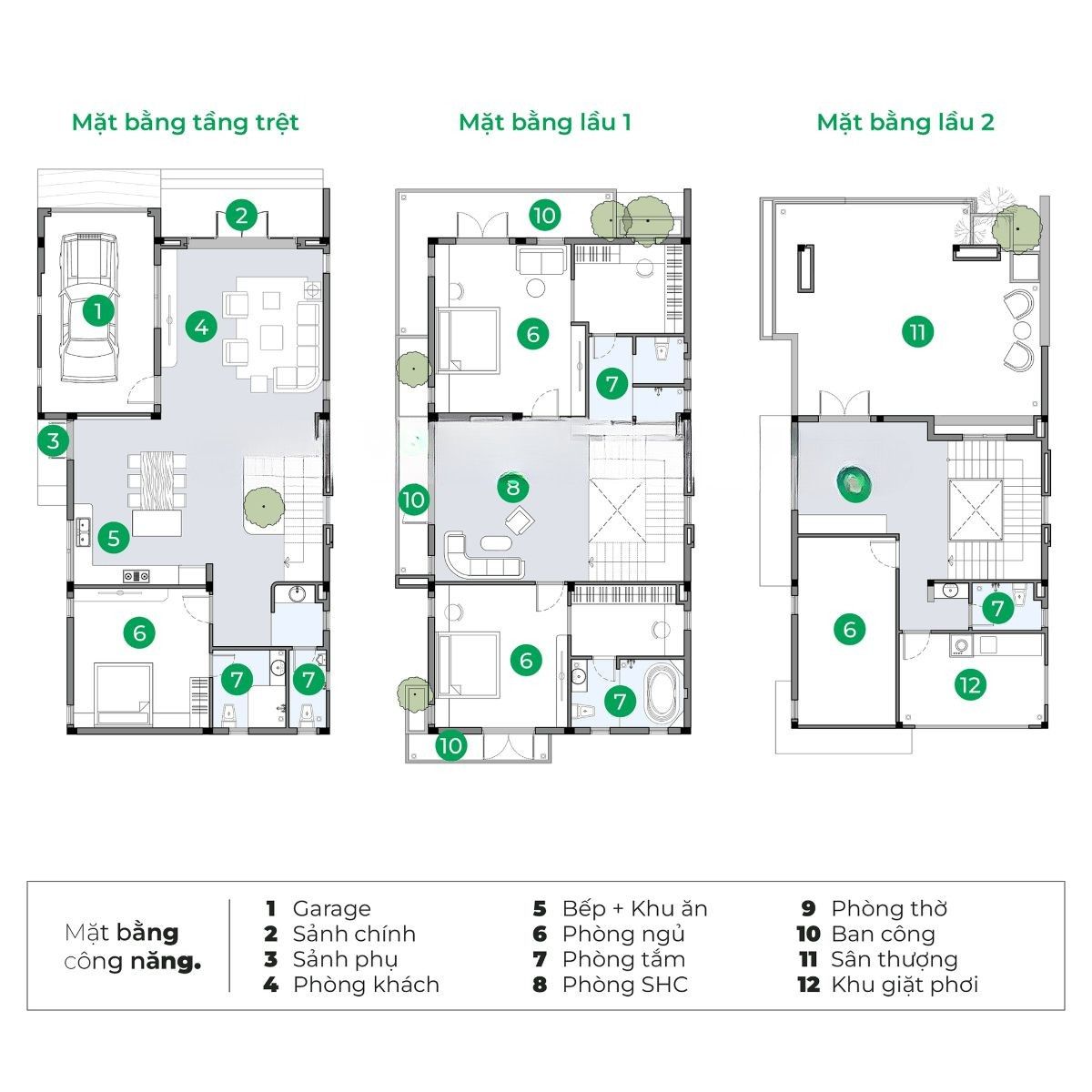 Mẫu biệt thự 3 tỷ đẹp 2026 kèm mặt bằng và dự toán chi phí 8 Phương án mặt bằng biệt thự 3 tỷ 5 phòng ngủ trên tổng diện tích sàn 225m², phù hợp gia đình nhiều thế hệ (Ảnh: Sưu tầm)